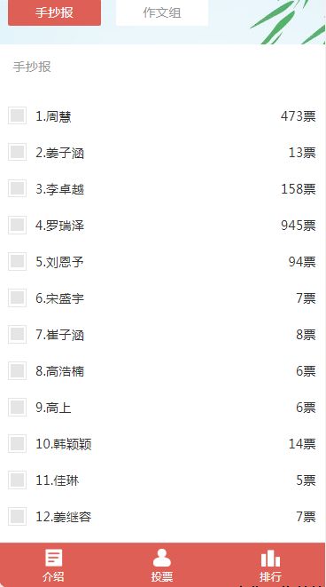“妙筆生花,共同戰'疫'”活動微信投票