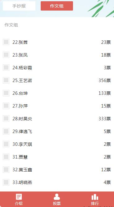 “妙筆生花,共同戰'疫'”活動微信投票
